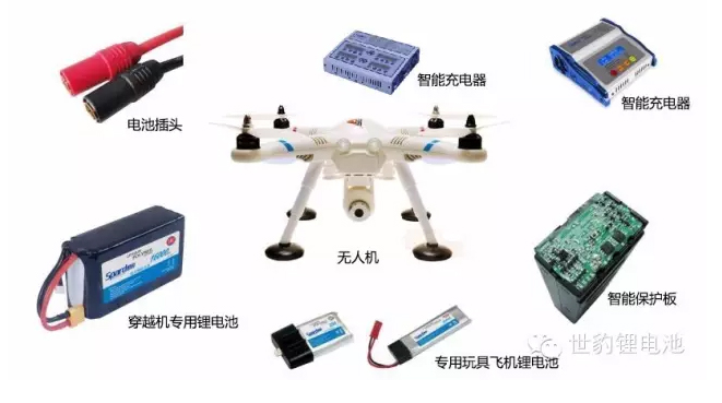 航拍无人机向日葵草莓视频下载整体解决方案